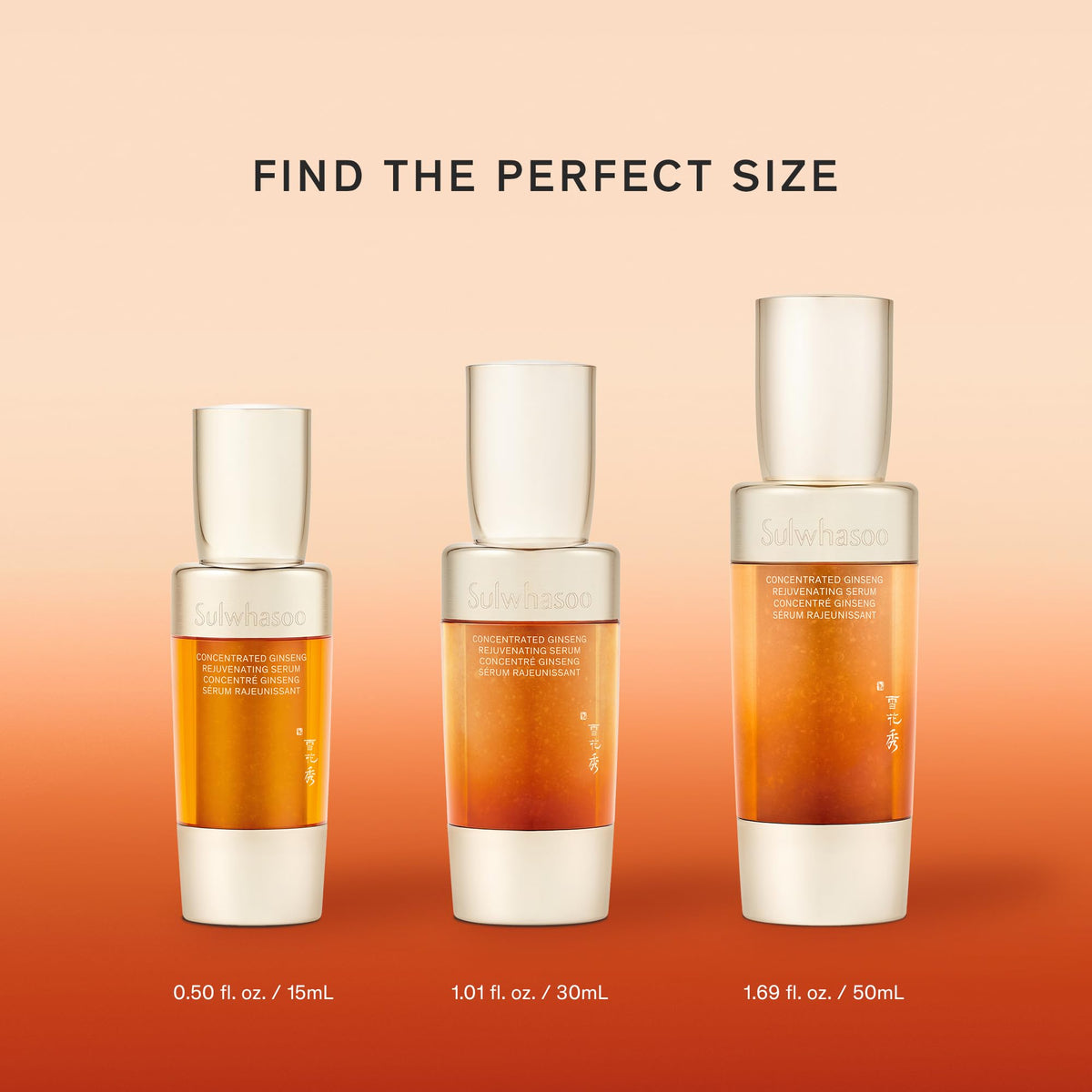 Sulwhasoo Capsule technology illustration emphasizing advanced absorption