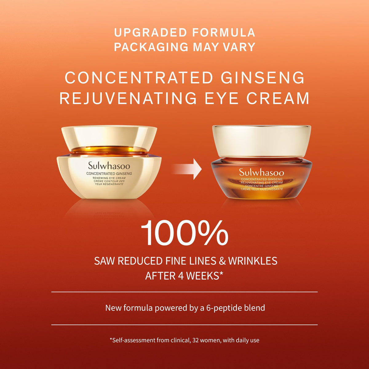 Application under the eye by Sulwhasoo shows smooth, hydrating distribution