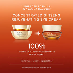 Application under the eye by Sulwhasoo shows smooth, hydrating distribution