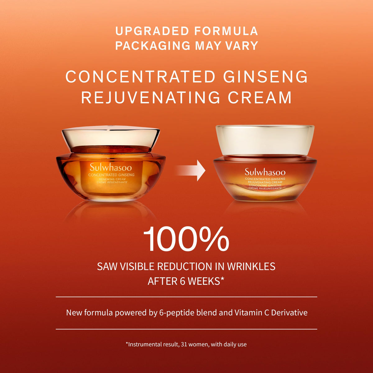 Sulwhasoo Concentrated Ginseng Rejuvenating Cream jar close-up highlighting rich texture.