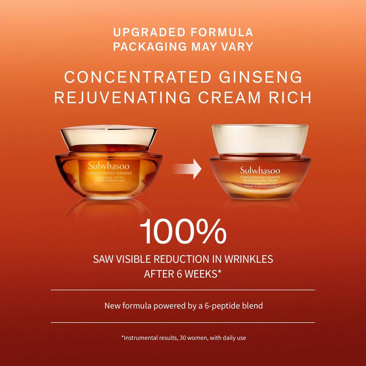 Sulwhasoo Concentrated Ginseng Rejuvenating Cream Rich texture closeup hints creamy richness and premium care.