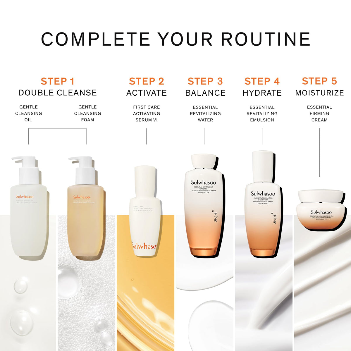 Sulwhasoo Essential Revitalizing Water EX herb extract infusion visual illustrating nourishment.