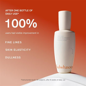 Sulwhasoo First Care Activating Serum texture on damp skin for fast absorption