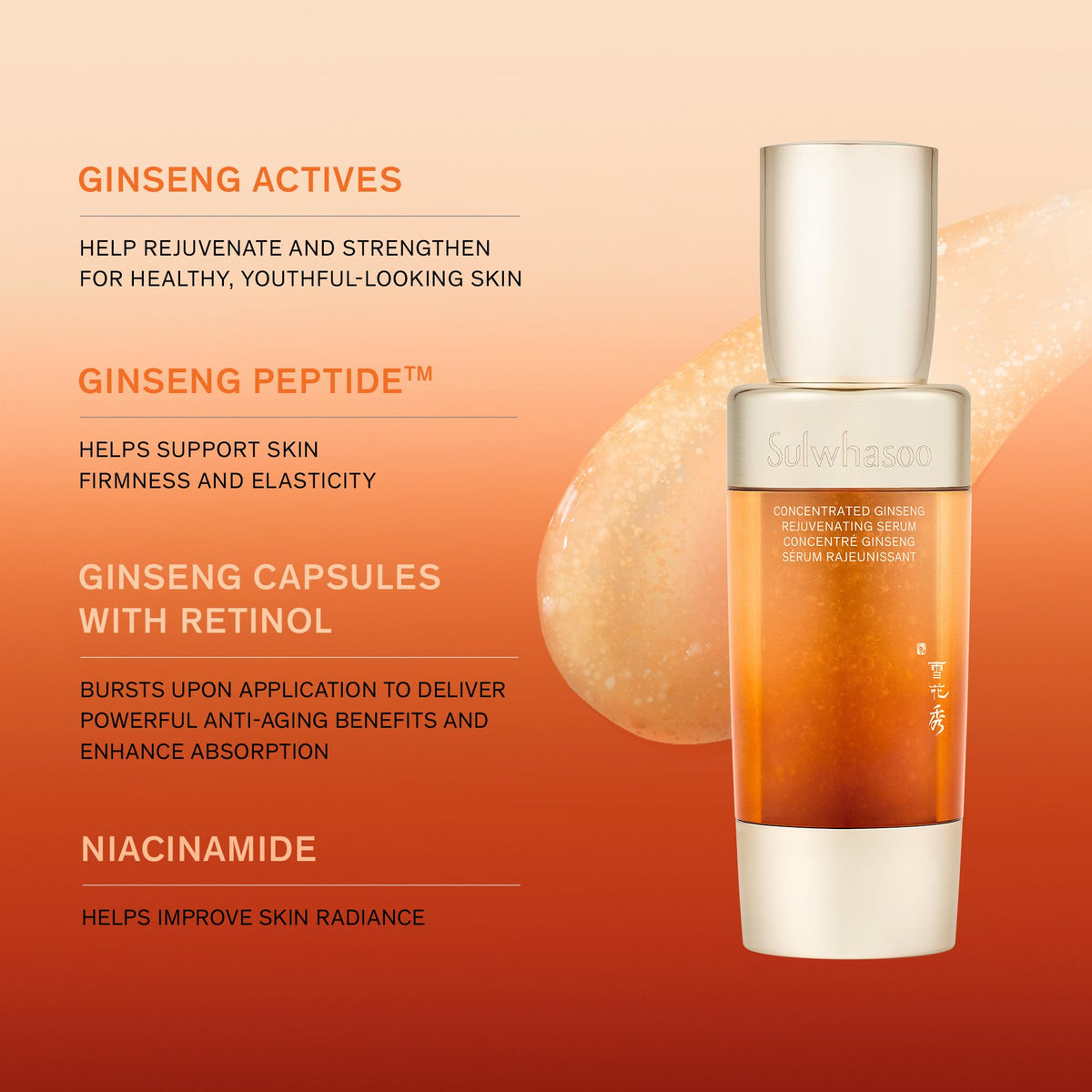 Sulwhasoo Retinol-infused capsules melting into skin for smooth, hydrated appearance