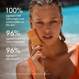 Ceramides and squalane provide gentle hydration with sun protection