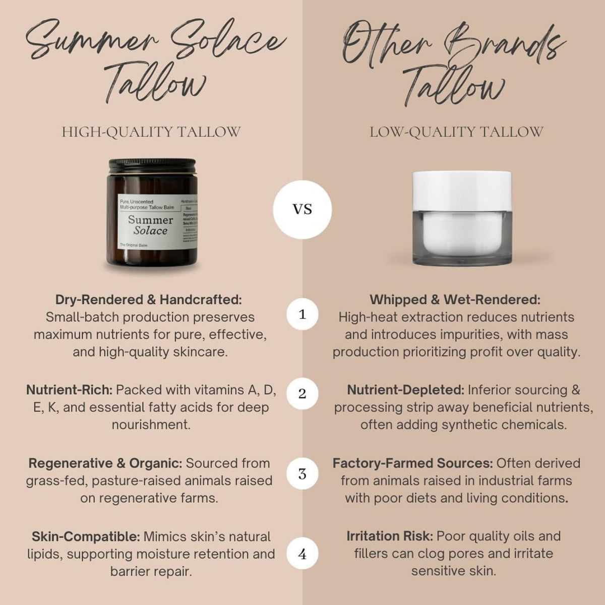 Summer Solace Tallow Balm ingredients shot features simple, natural components.