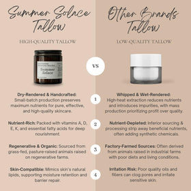 Summer Solace Tallow Balm ingredients shot features simple, natural components.