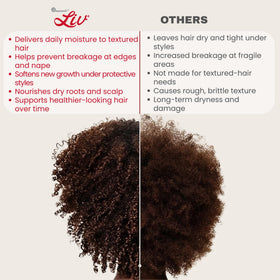 Summit Liv Creme root-to-tip hydration helps maintain softness from wash to style.