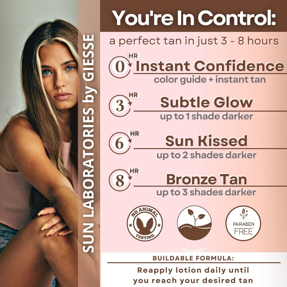 Sun Laboratories by Giesee Dark Sunsation arm swatch highlights natural, streak-free tan.