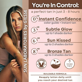 Sun Laboratories by Giesee Dark Sunsation arm swatch highlights natural, streak-free tan.