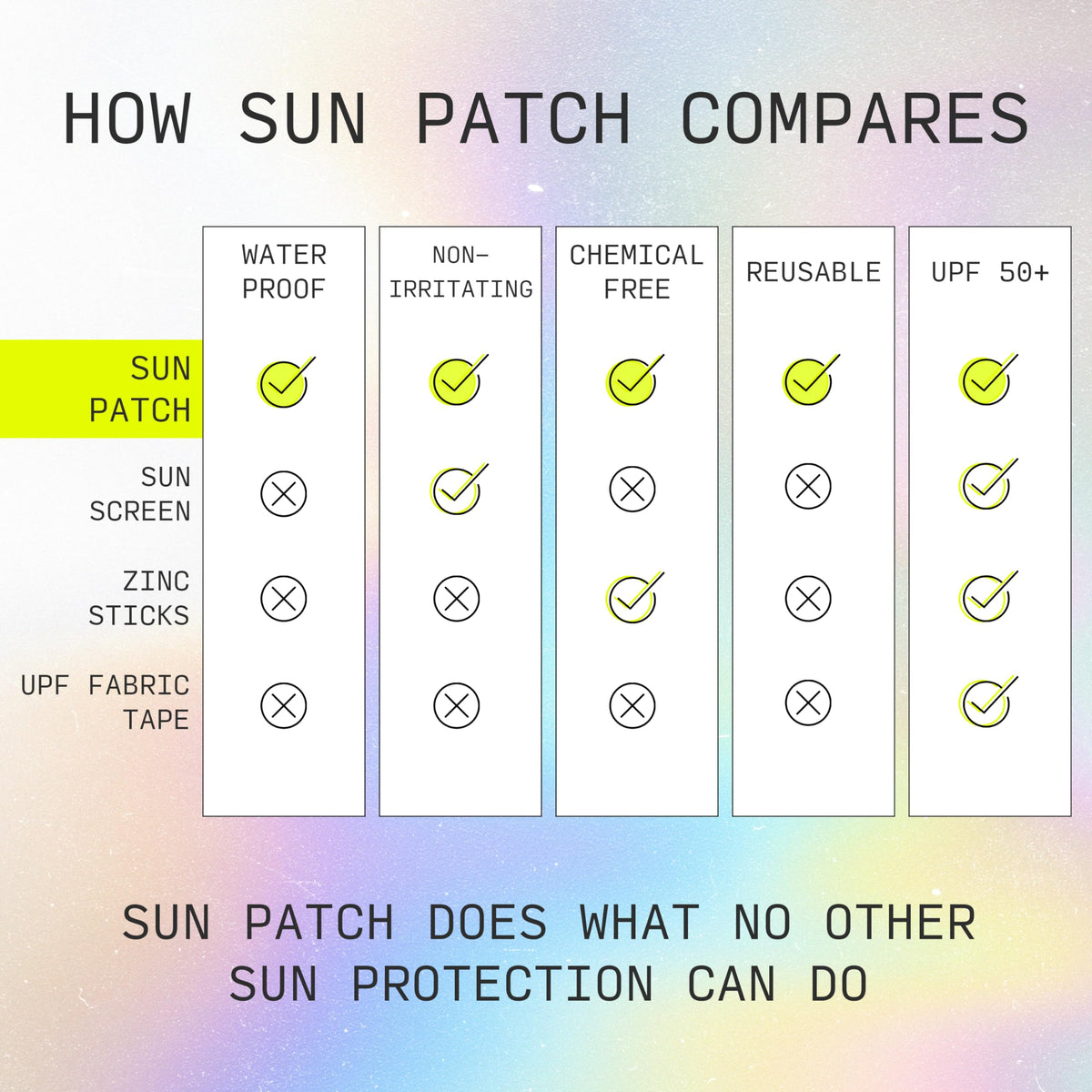 Sun Patch Sunkiss nude UPF-50 coverage supports sensitive skin.
