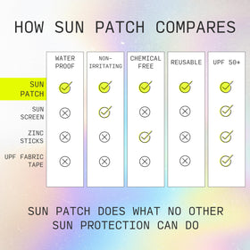 Sun Patch Sunkiss nude UPF-50 coverage supports sensitive skin.