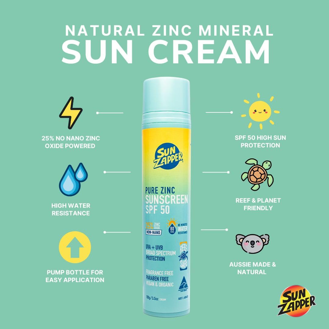 Sun Zapper zinc oxide 25 percent close-up shows mineral-based coverage.