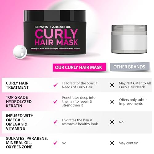 SUNATORIA Curly Hair Mask after-use shine on healthy hair