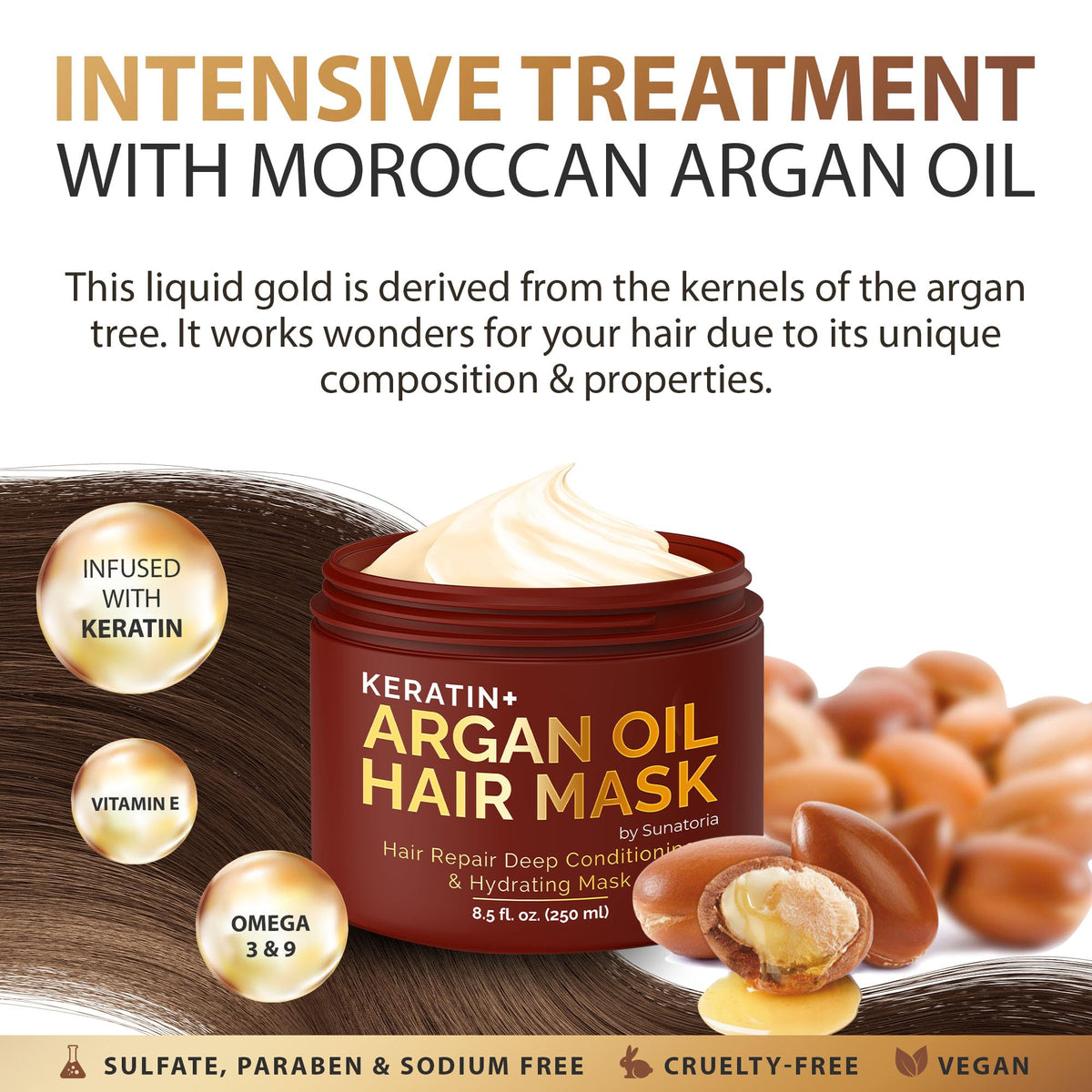 SUNATORIA Keratin Hair Mask application on hair demonstrates easy detangling and smooth styling.