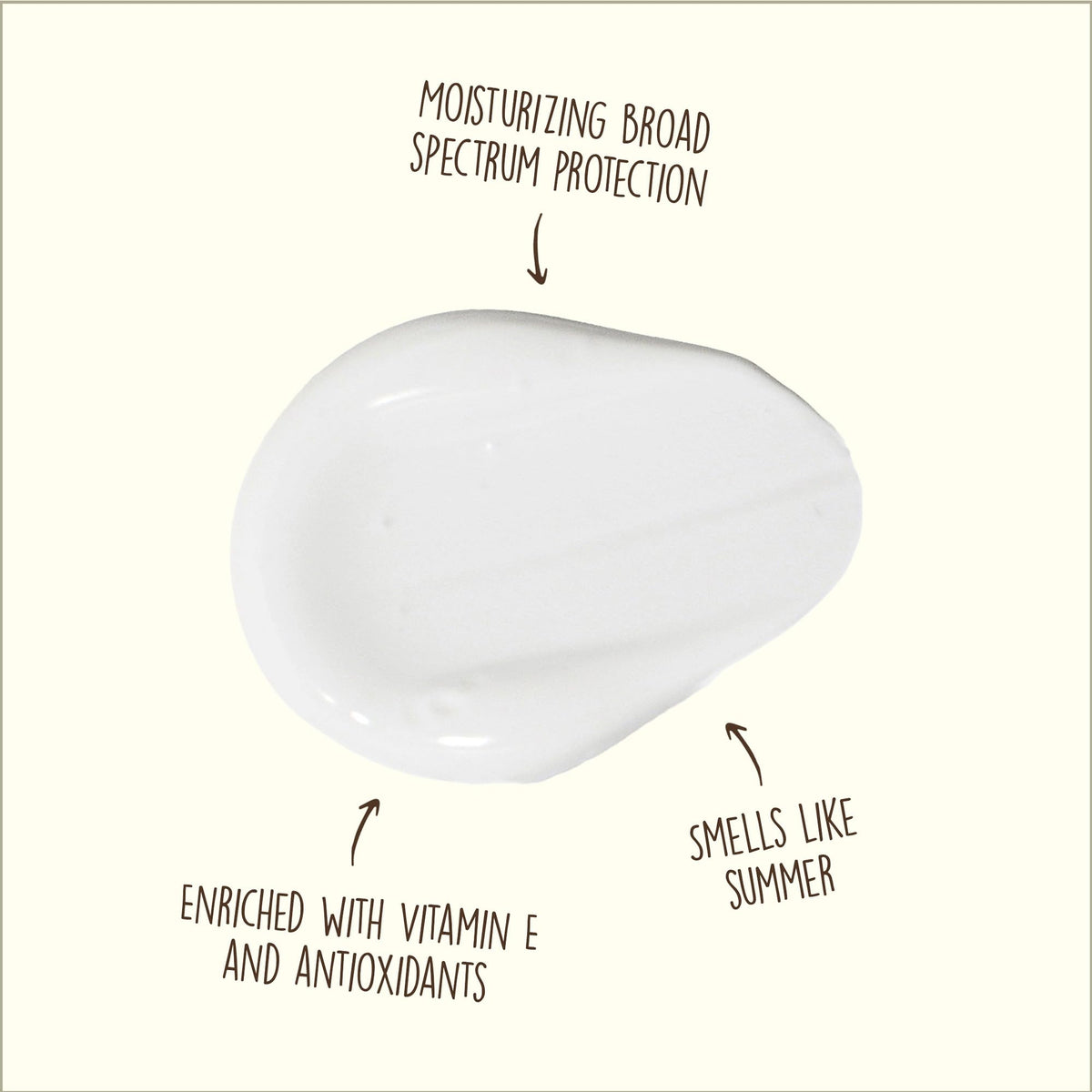 Sun Bum SPF 30 bottle close-up highlighting Vitamin E