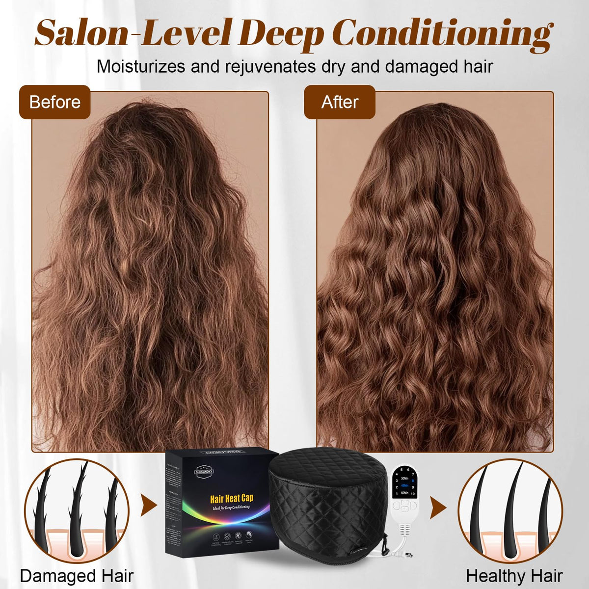 SUNCANDXY Hair Steamer Cap remote control and display, enables precise temperature and timer settings