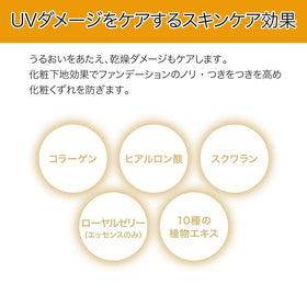 Travel-friendly Suncut Perfect UV Essence No Fragrance 60g for outdoor days.