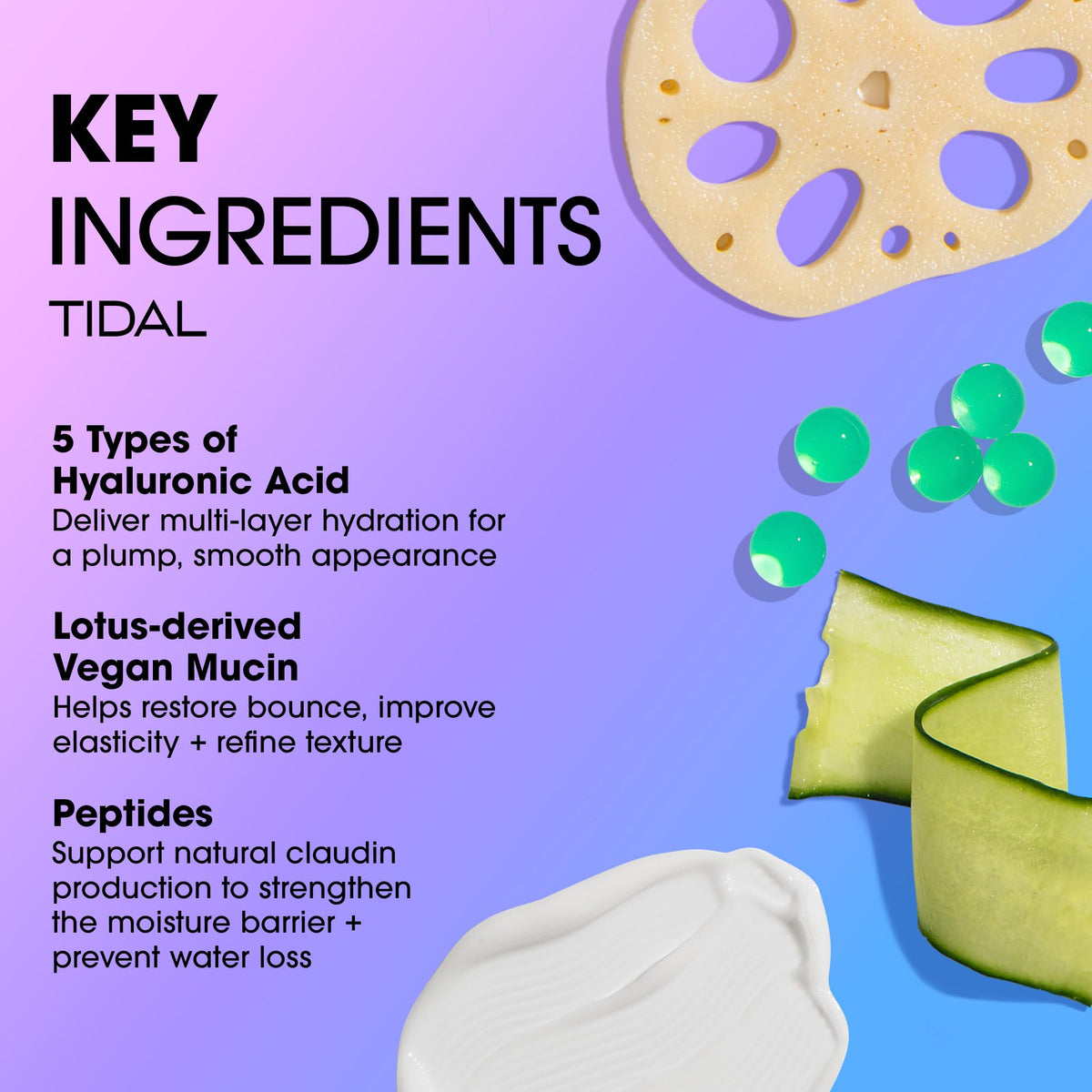 Polyglutamic acid illustration with Sunday Riley, emphasizing long-lasting moisture retention.
