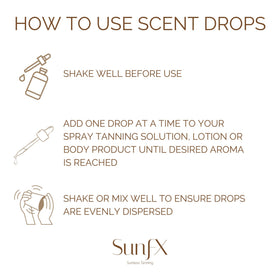 SunFX Scent Drops being added to tanning solution to illustrate versatile usage.