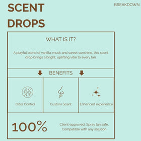 SunFX Scent Drops travel-size bottle ideal for mobile tanning kits.