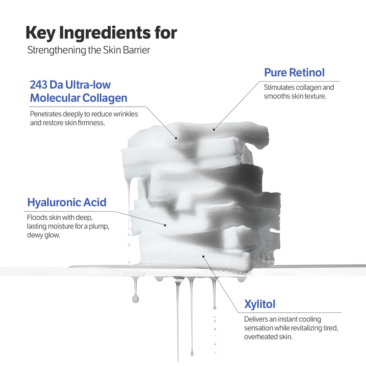 SUNGBOON EDITOR Cooling hydration with hyaluronic acid for refreshed skin