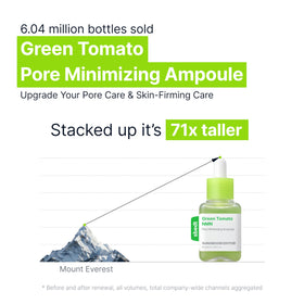 SUNGBOON EDITOR Green Tomato NMN Pore Ampoule cap—quick-absorb hydration under makeup.