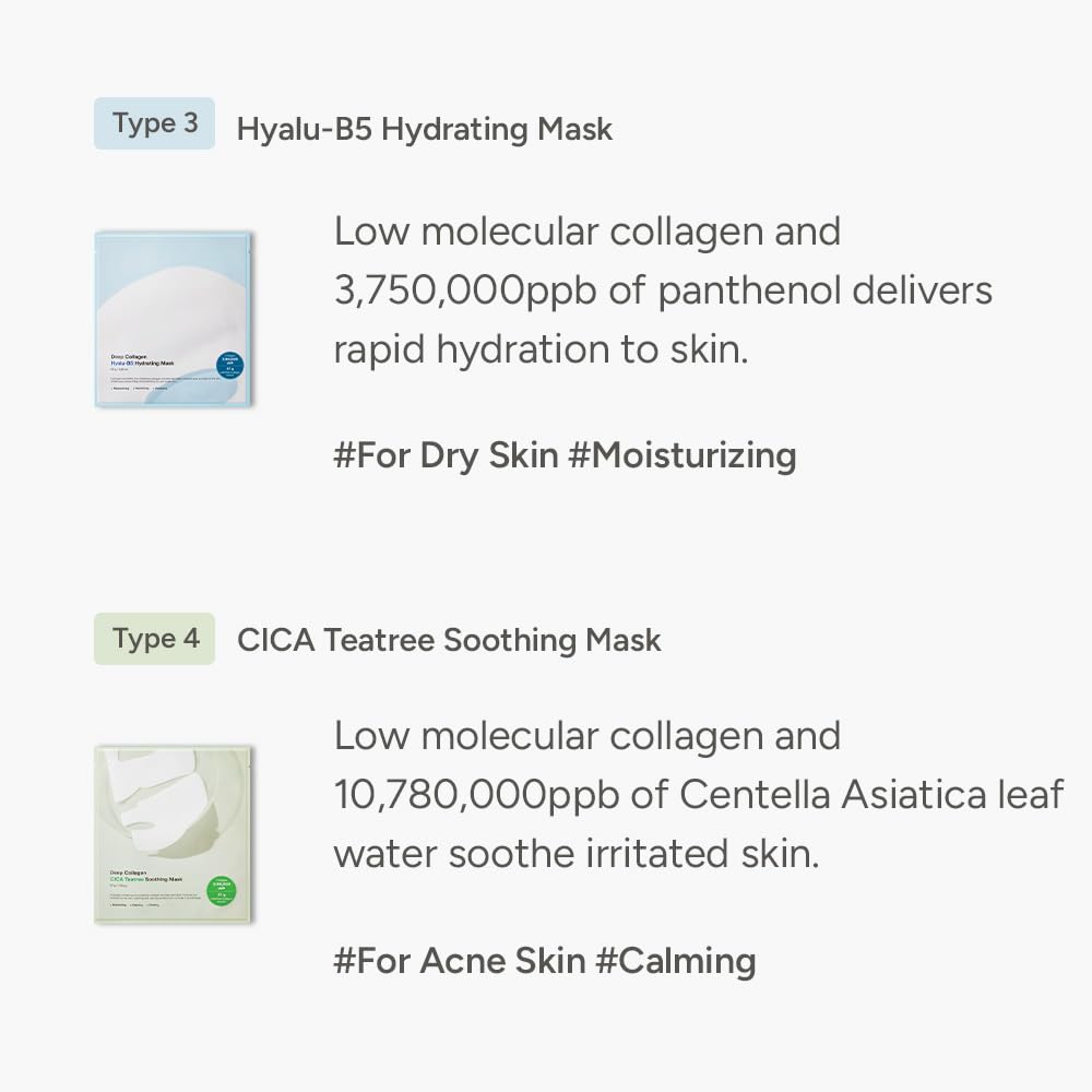 SUNGBOON EDITOR Hyaluronic Acid serum bottle focusing on deep hydration