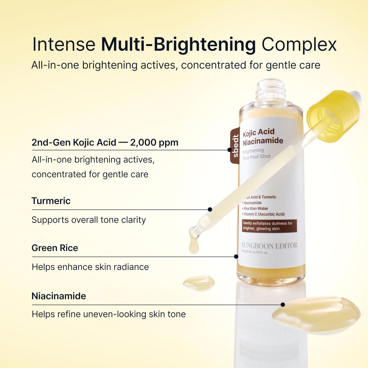 SUNGBOON EDITOR application sequence beside cleanser for complete routine.