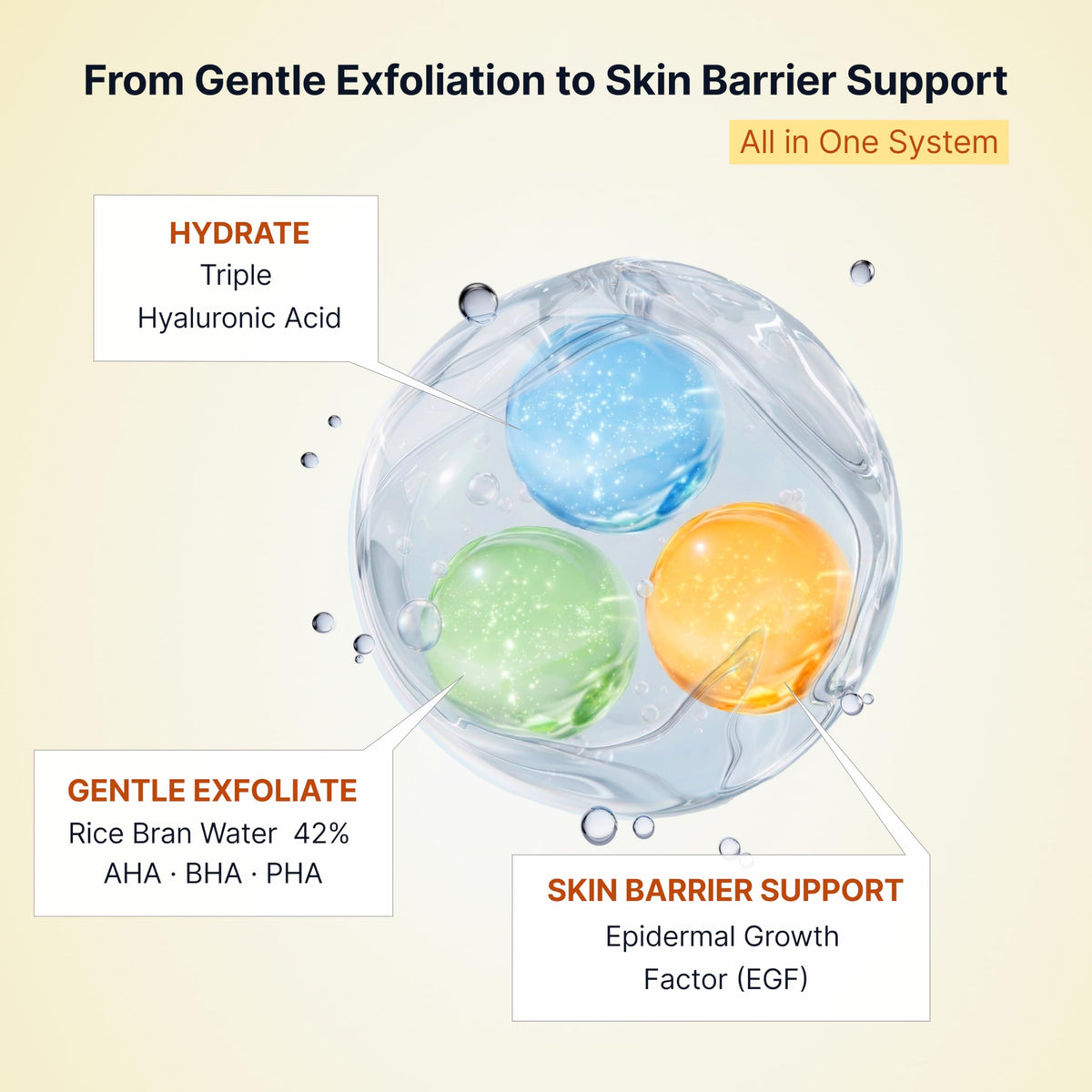 SUNGBOON EDITOR hydrating hyaluronic components support skin moisture.