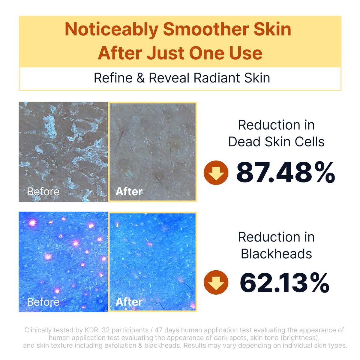 SUNGBOON EDITOR serum texture swirl showcases exfoliating blend.