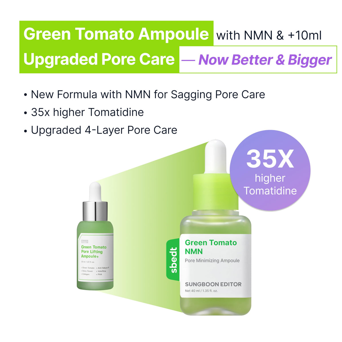 SUNGBOON EDITOR Niacinamide and NMN ingredients closeup—supports smoother skin texture.