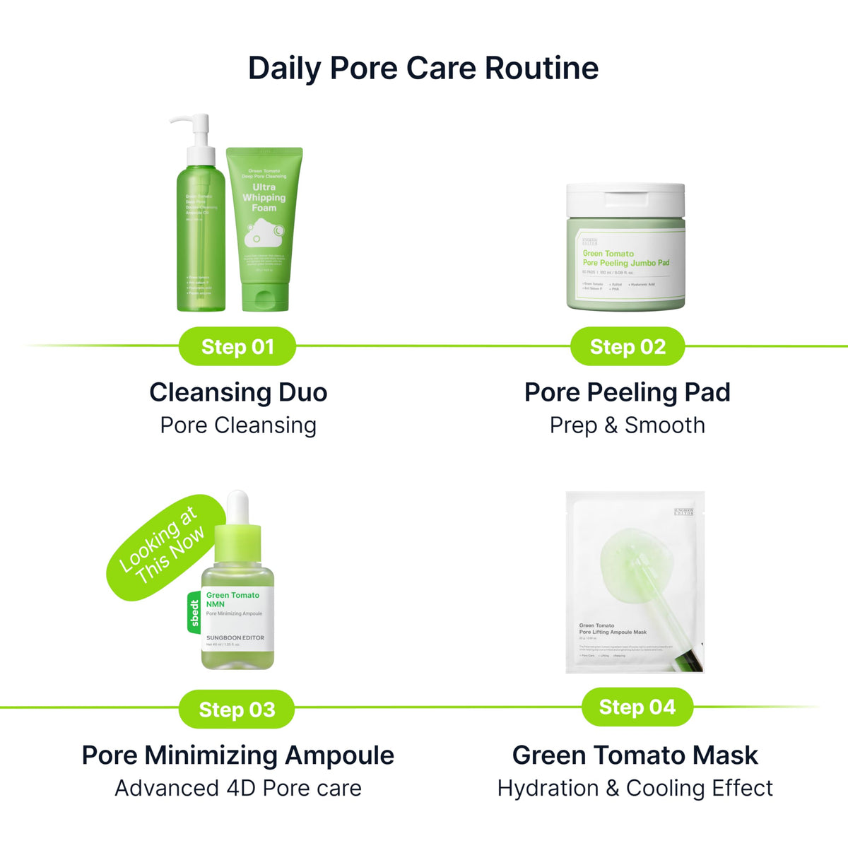 SUNGBOON EDITOR NMN Niacinamide formula helps reduce shine and refine pores.