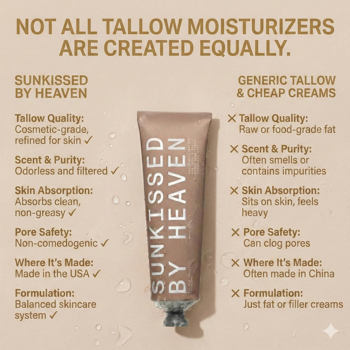 Sunkissed By Heaven balm texture closeup highlighting smooth, non-greasy absorption.