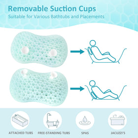 Sunlit Bath Jello pillow ergonomic cradle fits curved or straight tubs.