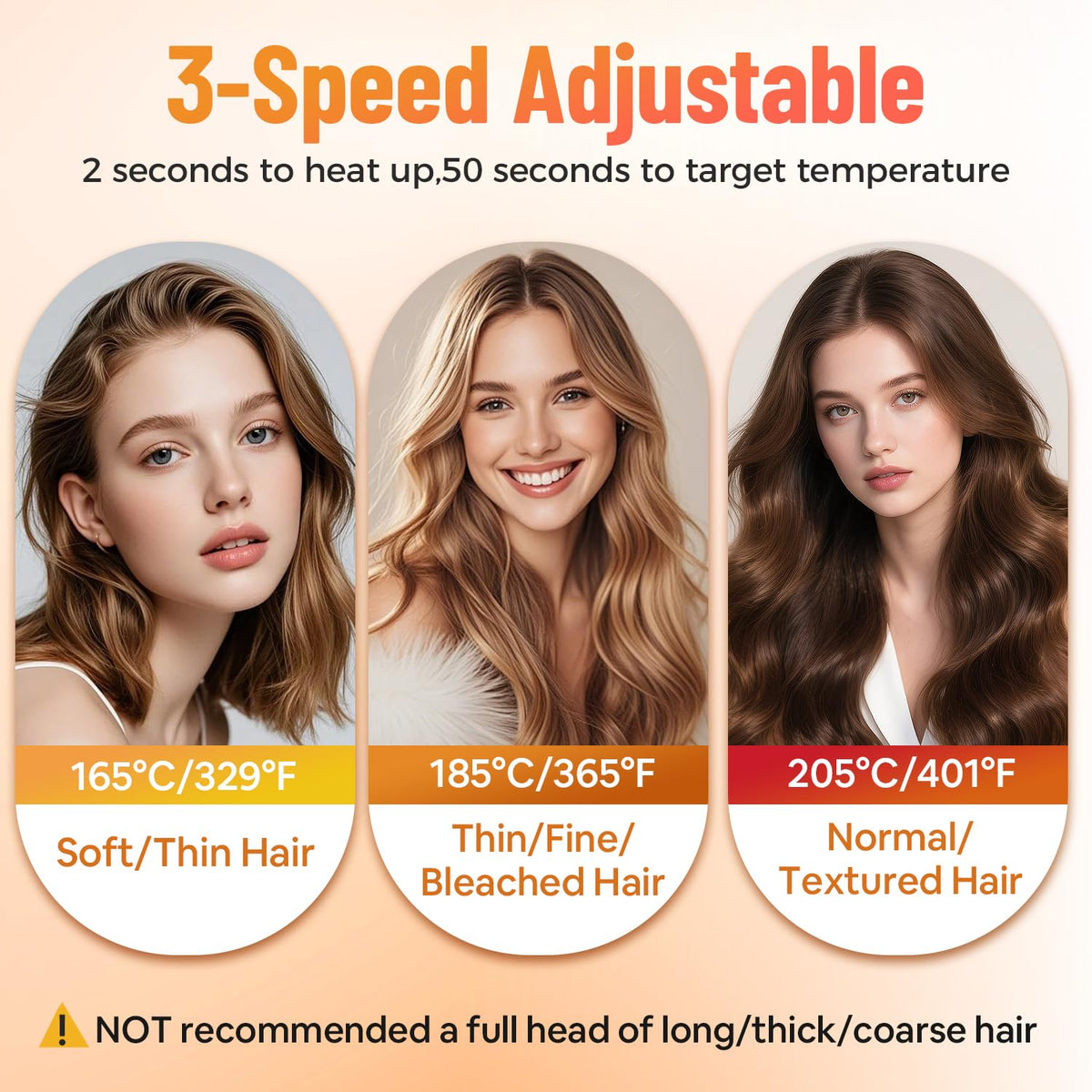SUNMAY extra-wide 3.2-inch plates cover more hair per pass.