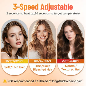 SUNMAY extra-wide 3.2-inch plates cover more hair per pass.