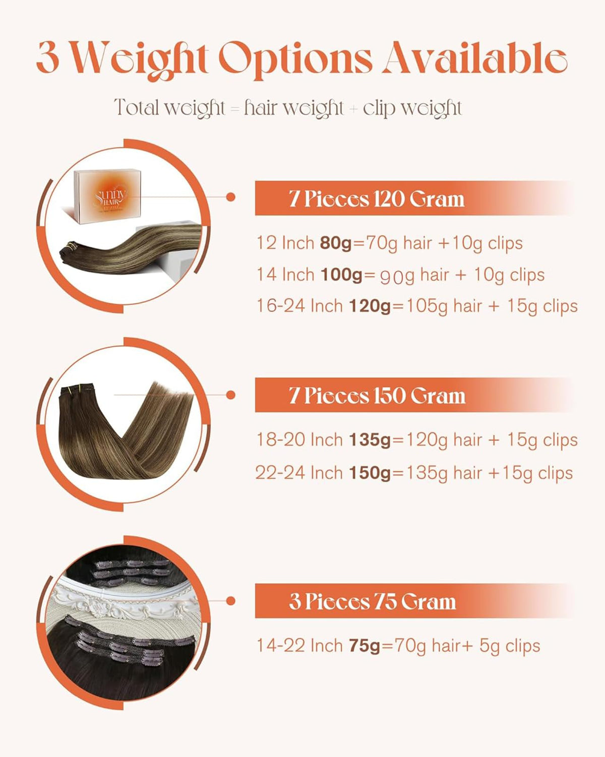 Sunny Hair care guide image showing washing and storage tips