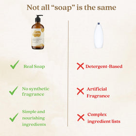 Sunrise Natural Care tallow and honey liquid soap ideal for body, hands, and face care.