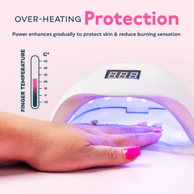 SUNUV UV LED Nail Lamp handles builders and hard gels for professional results