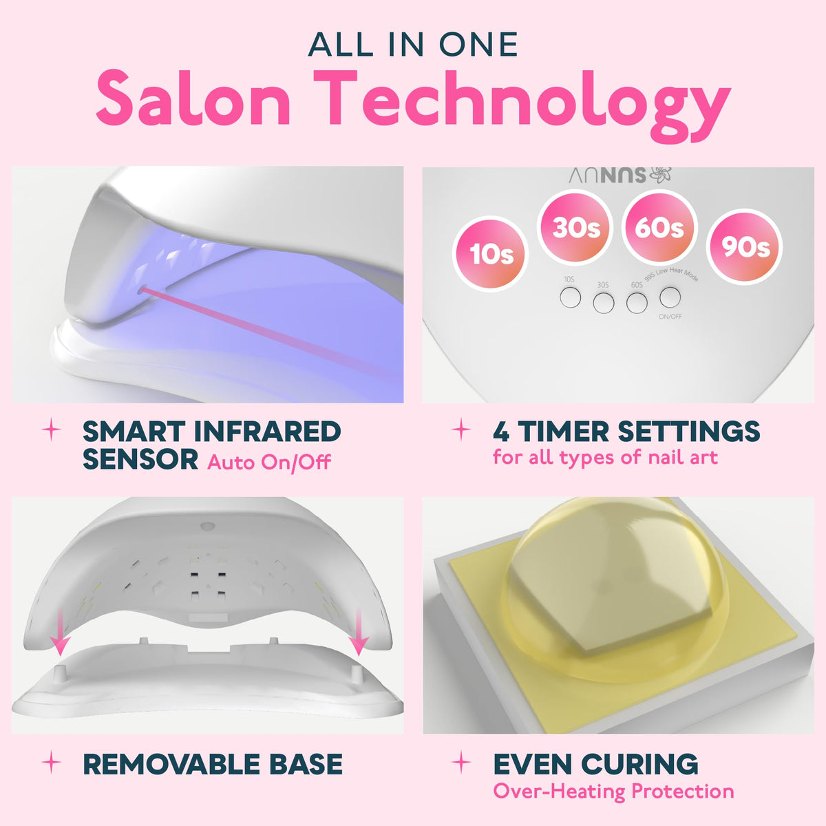 SUNUV UV LED Nail Lamp low heat 99s mode protects skin during curing