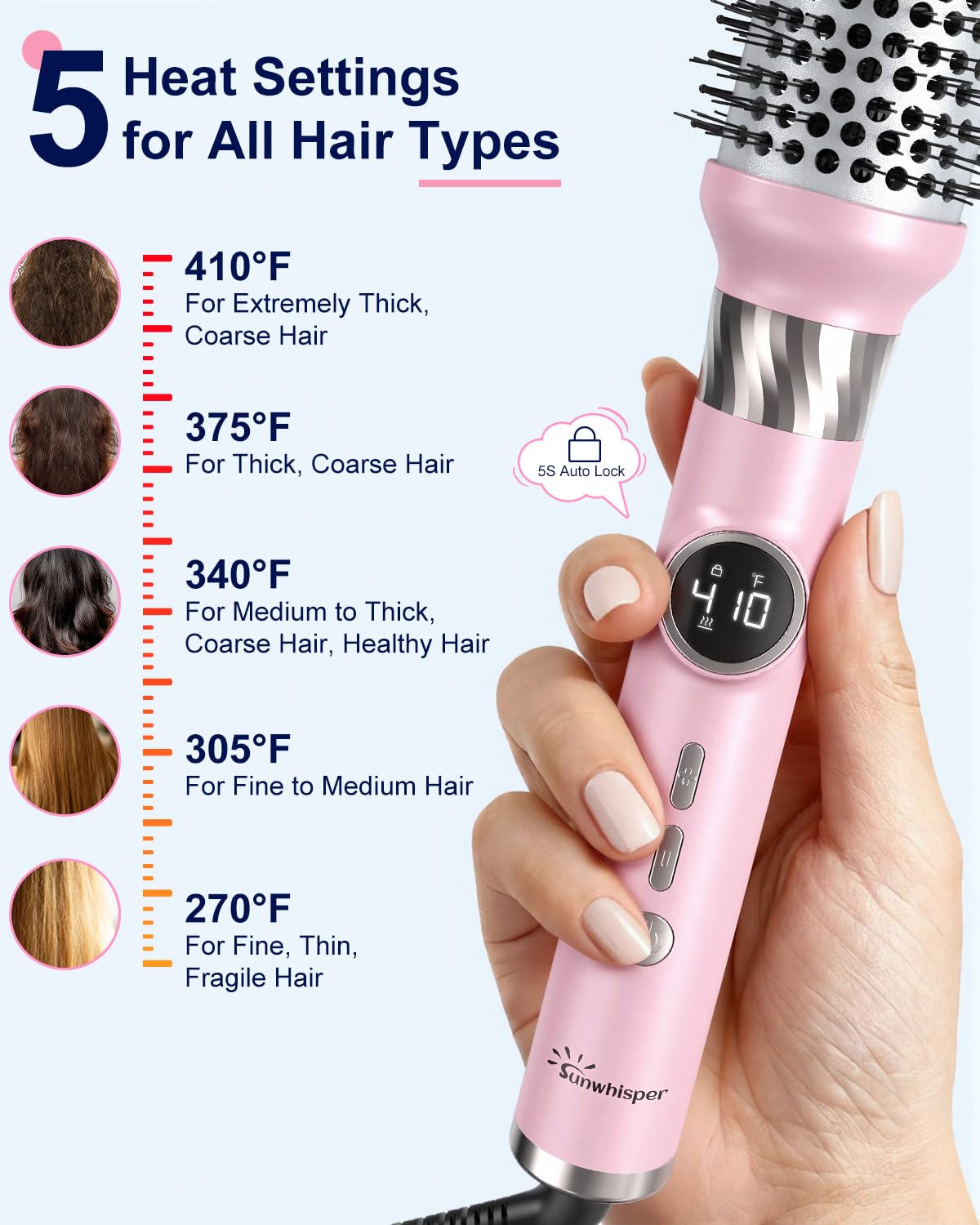 Sunwhisper Thermal Brush 360-degree swivel cord for tangle-free styling
