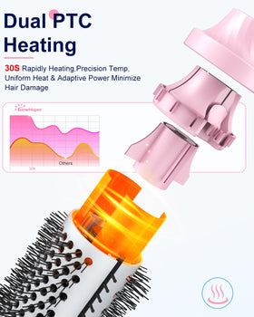 Sunwhisper Thermal Brush LCD display shows precise heat settings for tailored styling