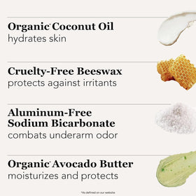 Raw mineral salt and other ingredients in Underarmed deodorant