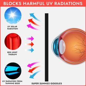 Super Sunnies red light therapy eyewear designed for safe, comfortable sessions.