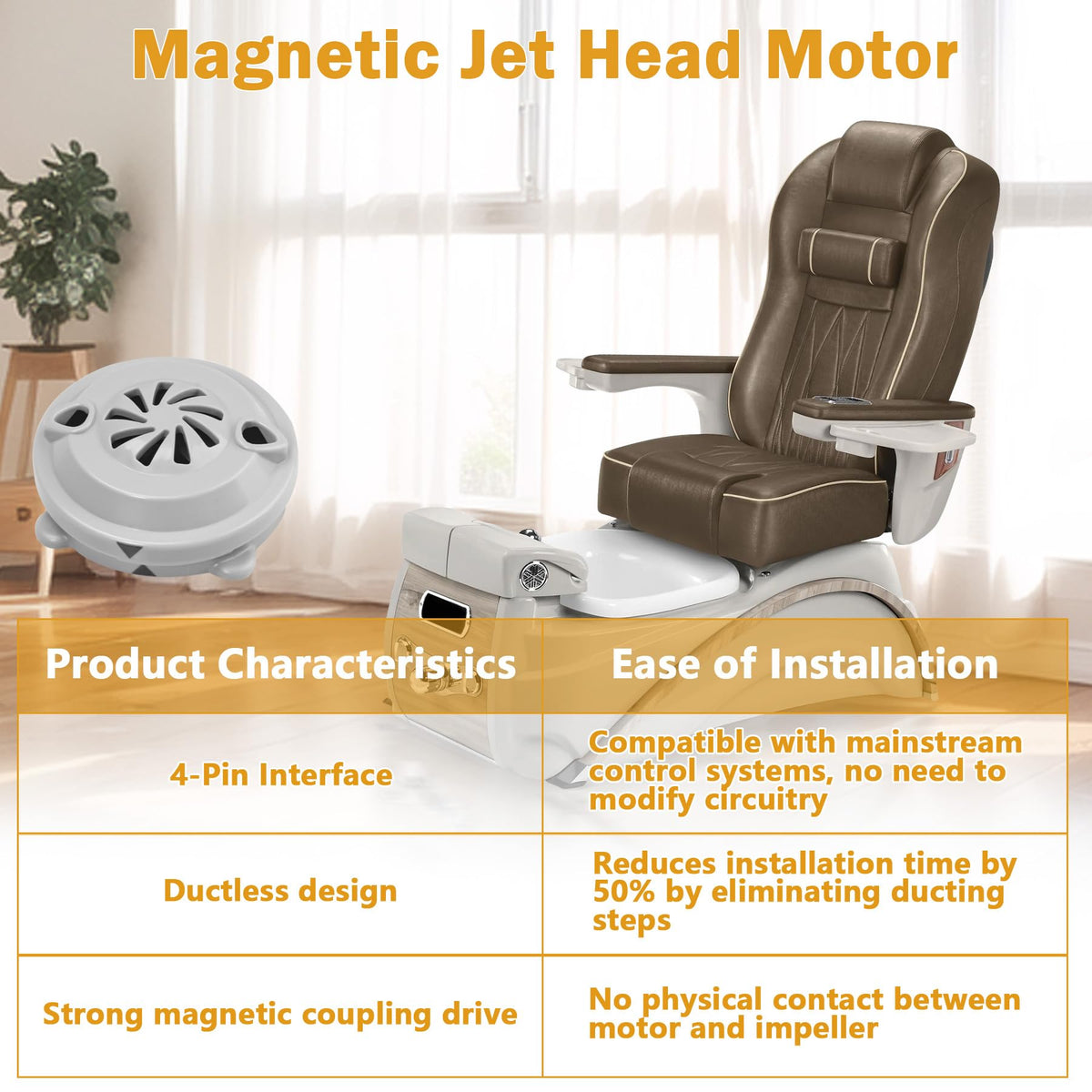 SuperDi BF-004 note on ECO jet compatibility helps informed decisions