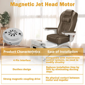 SuperDi BF-004 note on ECO jet compatibility helps informed decisions