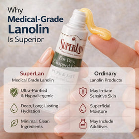 Close-up of Superlan Lanolin Nipple Cream jar highlighting purity.