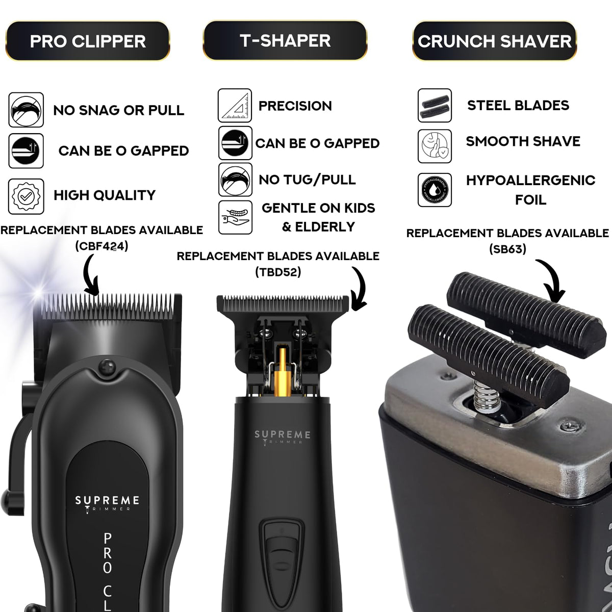 Supreme Trimmer ST5206 DLC T-Shaper in a compact travel-ready setup