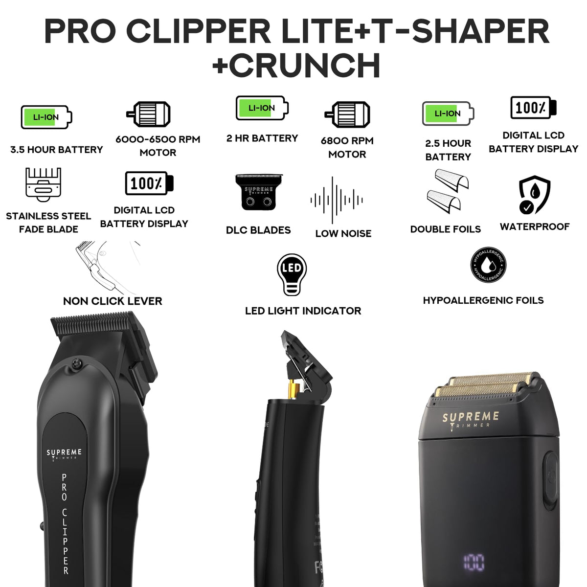 Supreme Trimmer STC5030 LCD display shows battery status for easy planning